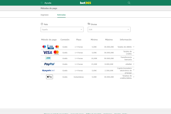 Bet365 pay