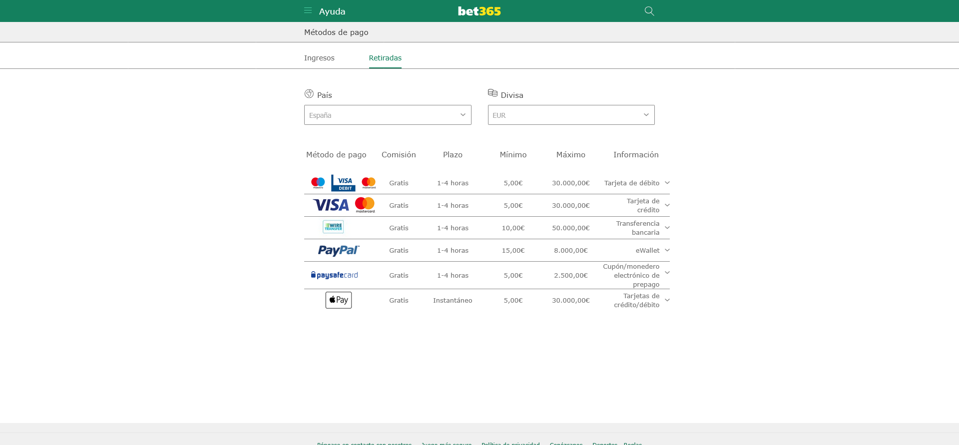 Bet365 pay